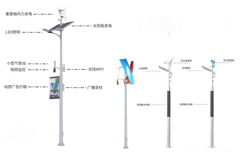 Smart city integration of solar lights