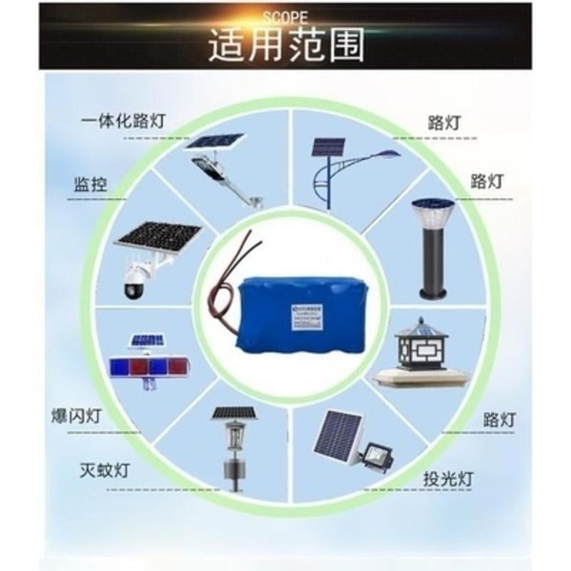 Battery configuration diagram